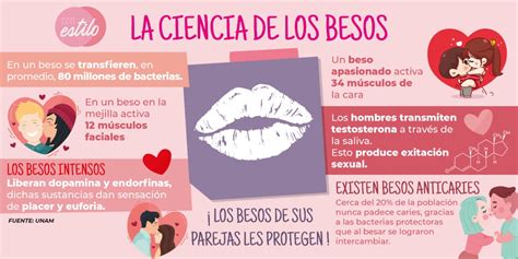 Besos si hay buena química Prostituta Jerez de García Salinas